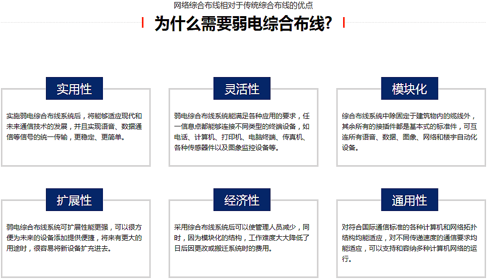 無(wú)錫弱電綜合布線(xiàn)公司