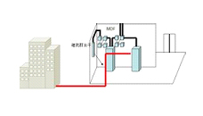 網(wǎng)絡(luò)工程布線